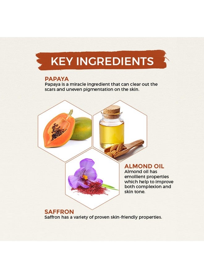 Herbals Papayaclean Anti Blemishes (Papaya Face Wash + Papaya Cream 150Gm + 50Gm (Pack Of 1))