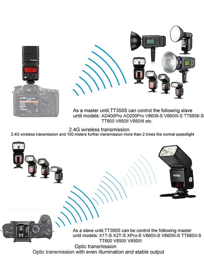 Godox TT350S Flash Speedlite for Sony Camera, 2.4G Wireless GN36 1/8000s HSS TTL Camera Flash Compatible for Sony Camera A7 A7R A7S A7-II A7-III A7R-II A7R-III A7S-II A6300 A6000 etc