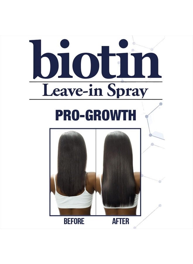 Pro-Growth Biotin Leave in Conditioning Treatment 8 oz. - Large Bottle