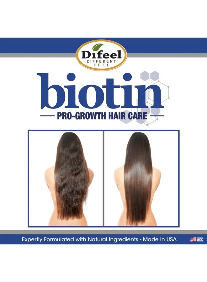 Pro-Growth Biotin Leave in Conditioning Treatment 8 oz. - Large Bottle