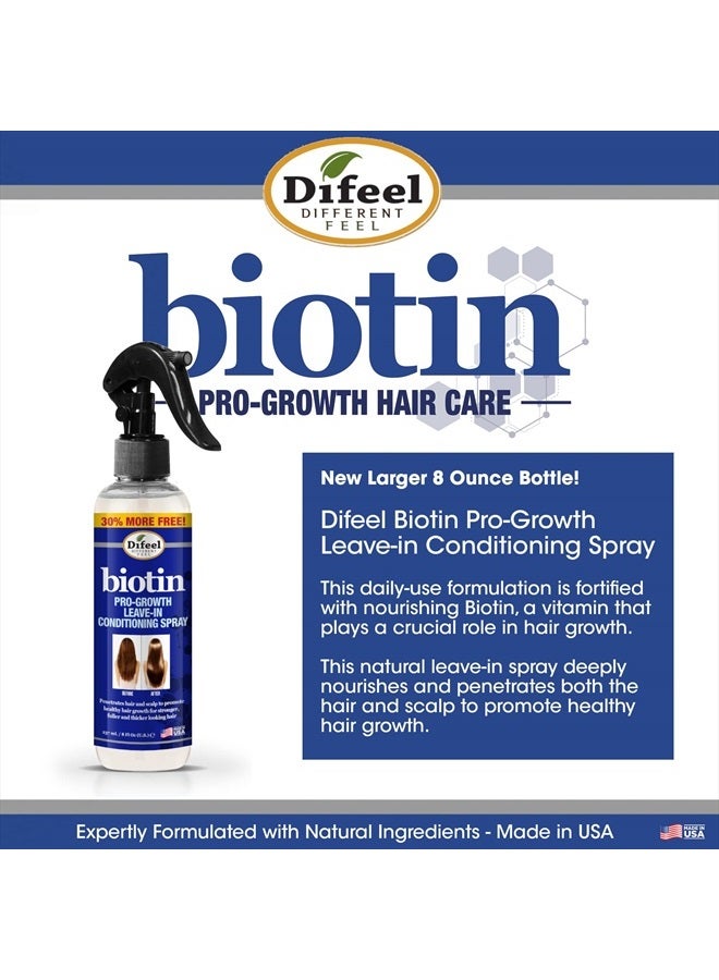 Pro-Growth Biotin Leave in Conditioning Treatment 8 oz. - Large Bottle