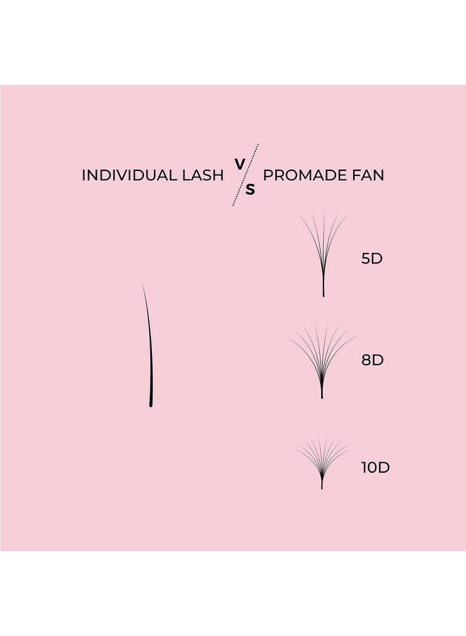 Promade Fans Handmade Volume Eyelashes Multi Selections From 3D To 16D C Cc D Dd L M Curl Thickness 0.03 ~ 0.1 Mm 8 20Mm Length Long Lasting Easy Application (10D0.03 Dd 14 Mm)
