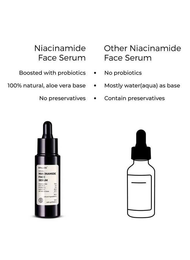 10% Niacinamide Serum For Smooth Glowing Skin 30 Ml