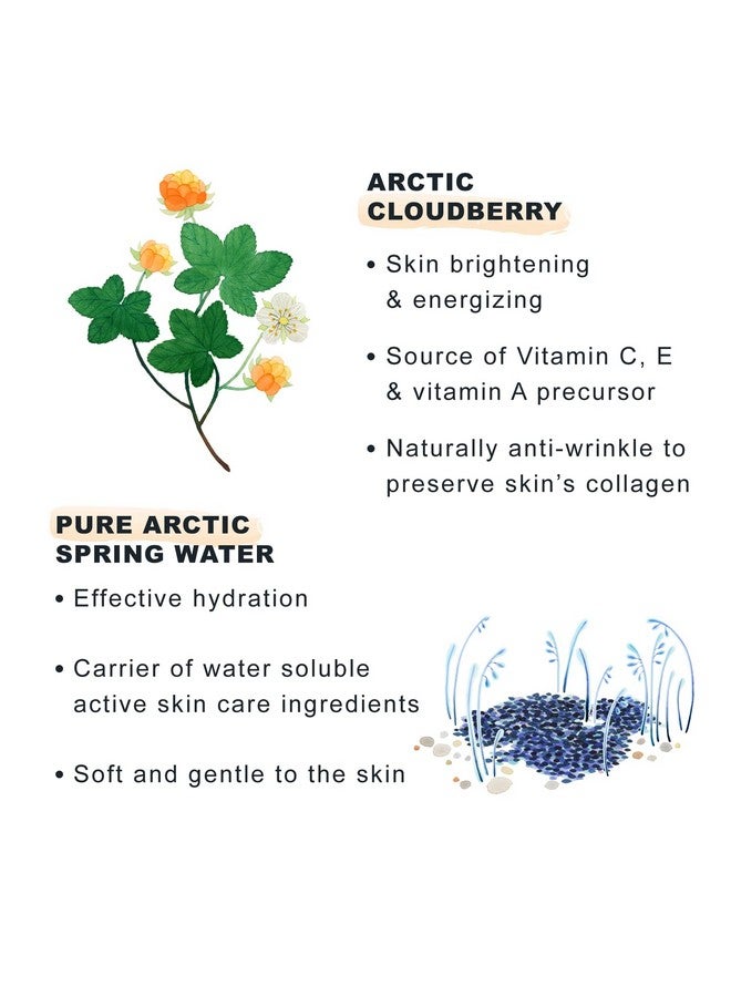 Nordicc [Valo] Glow Awakening Eye Cream Energizing Eye Cream To Target Fatigue Dark Circles Puffy Eyes & Wrinkles Radiance Boosting Eye Cream With Vitamin C (0.5 Oz)