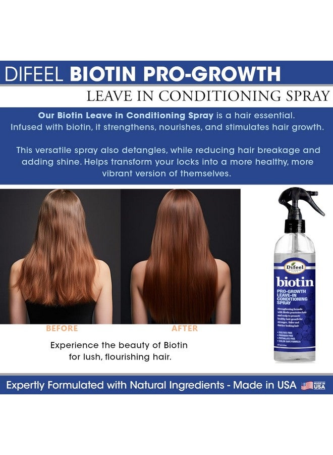 Biotin Regimen For Hair Growth 4Step Shampoo Condition And Treatment System (4Pc Set)