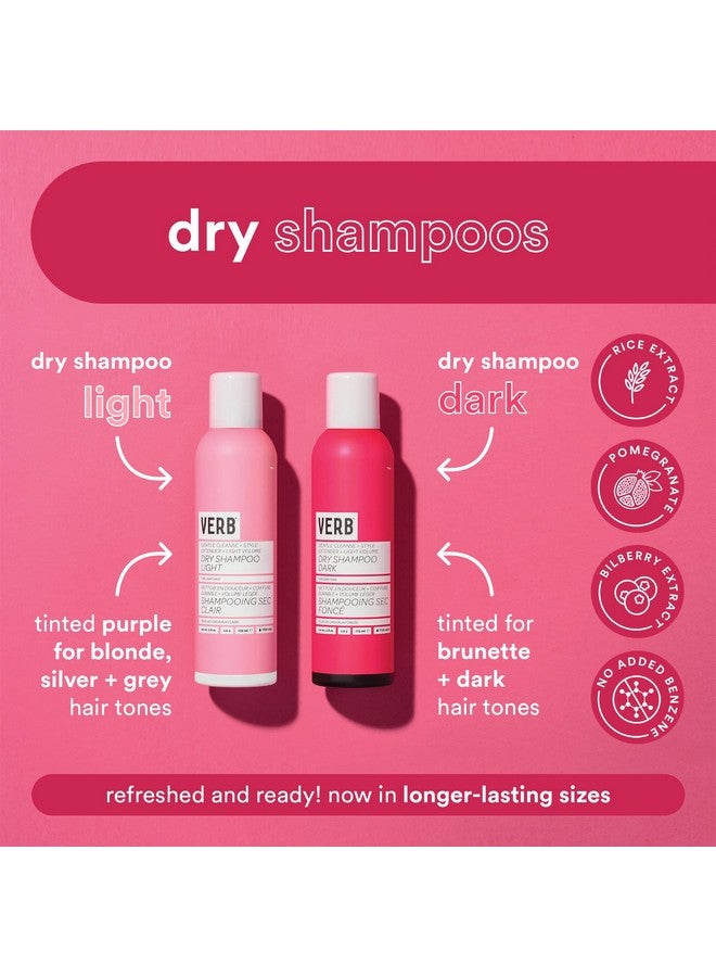 Dry Shampoo Light 5 Oz