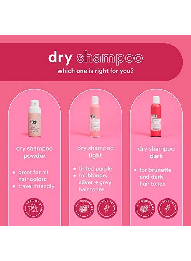 Dry Shampoo Powder Vegan Translucent Powder Refreshes Hair Removes Excess Oil And Adds Volume Paraben Free Gluten Free With No Harmful Sulfates 2 Oz