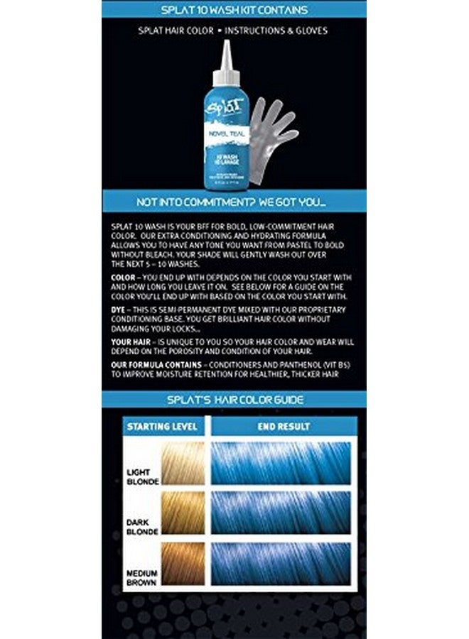 Novel Teal 10 Wash No Bleach Temporary Hair Dye