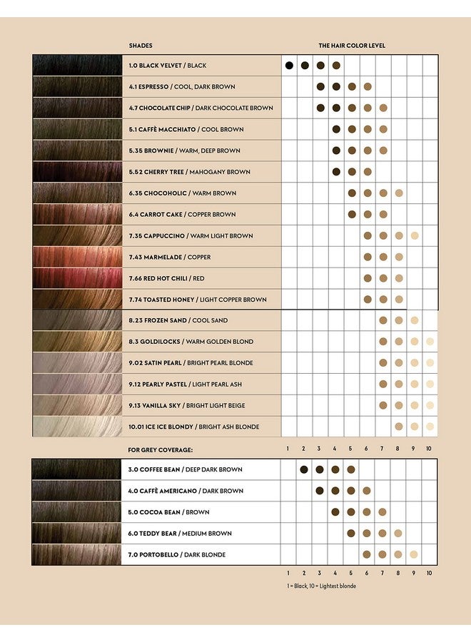 Original Takeaway Color Espresso 4.1 Cool Dark Brown Demipermanent Hair Color Ammoniafree And Fragrancefree Hair Dye 100% Vegan & Cruelty Free