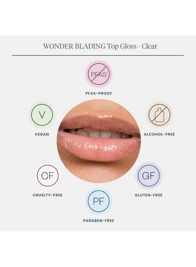 Wonder Blading Top Gloss Clear Lip Gloss, High Shine Finish, Hydrating Lip Gloss, Lip Makeup (Clear Shine)