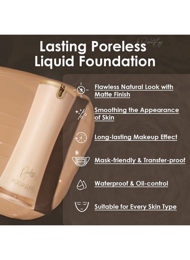 Perfectbase Lasting Poreless Liquid Foundation Medium To Full Coverage With Matte Finish Covers Blemishes & Undereye Circles For All Skin Types Ne14 Beige