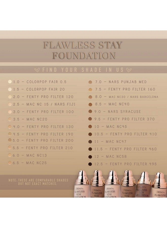 Flawless Stay Foundation (Shade 3.5)