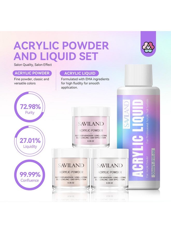 Acrylic Nail Kit: Easy Acrylic Kit Beginner Set Clearnudepink Acrylic Powder And Liquid Monomer Set Acrylic Nail Brush Cuticle Oil Nail Care Diy Acrylic Nail Art French Sculpture Set