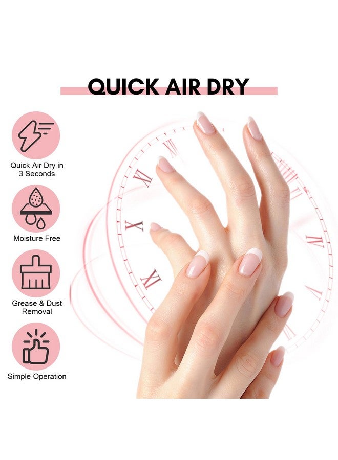 Nail Dehydrator 15Ml Acid Free Nail Prep Dehydrate For Acrylic Nails Gel Nail Polish And Dipping Powder Nail Art 0.5 Oz 1Pcs Fast Dry Professional Nail Dehydrator Base Manicure