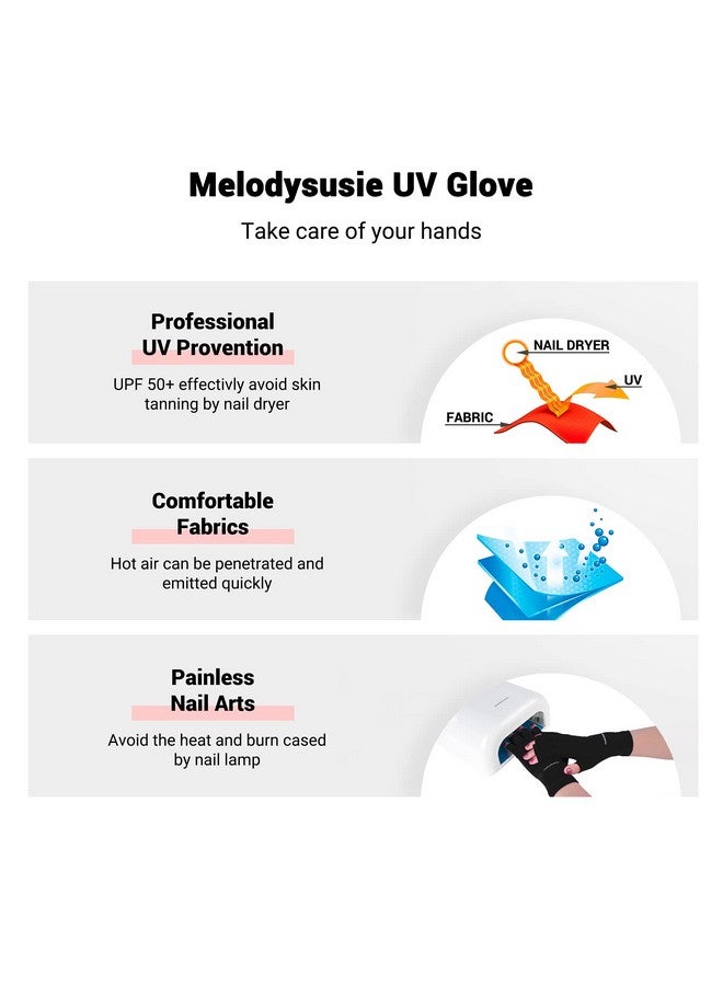 Uv Glove For Gel Nail Lamp, Professional Upf50+ Uv Protection Gloves For Manicures