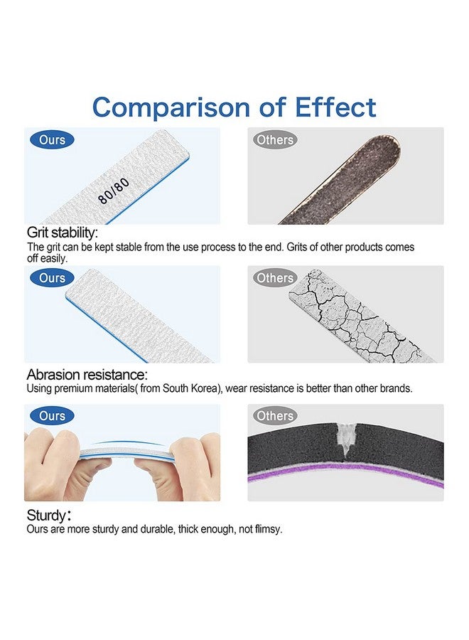 Nail File For Acrylic Nails 12Pcs 8080 Grit Files Emery Boards Jumbo Washable Thick Professional Square Nail File Manicure Tools For Nail Tech