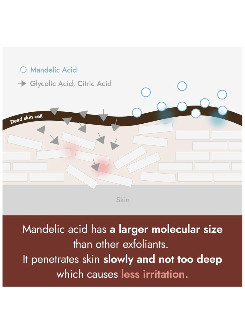 Mandelic Acid 5% Skin Prep Water for Sensitive Skin, 30ml