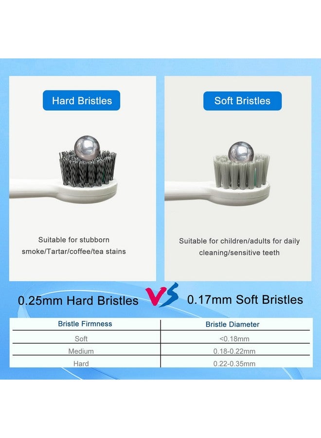 Replacement Brush Heads For Waterpick Sonic Fusion 2.0 Flossing Toothbrush With Cover, Compact, 3 Count White, Hard Bristles