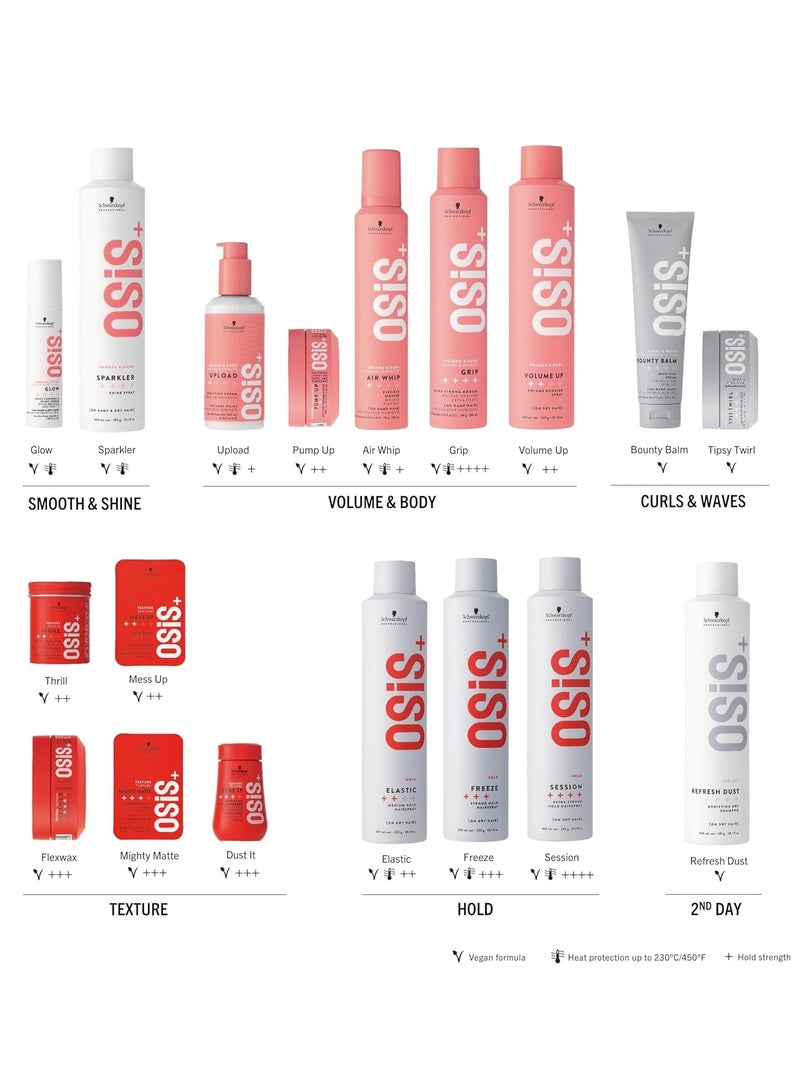 Schwarzkopf osis Flexwax 85ml