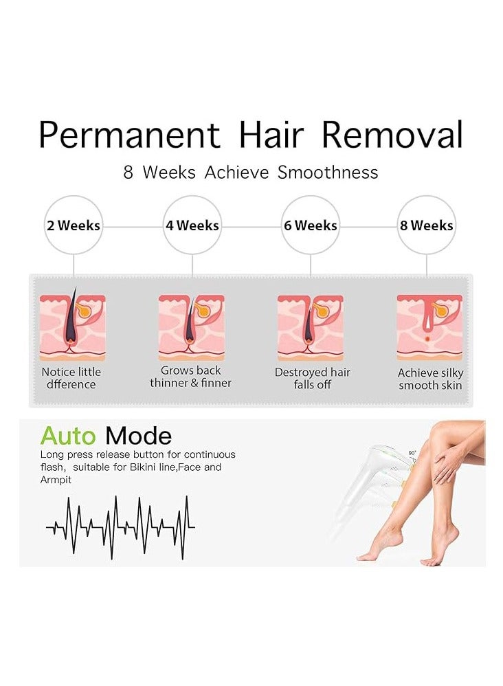 IPL Hair Removal Device  Permanent for Women Full Body Use