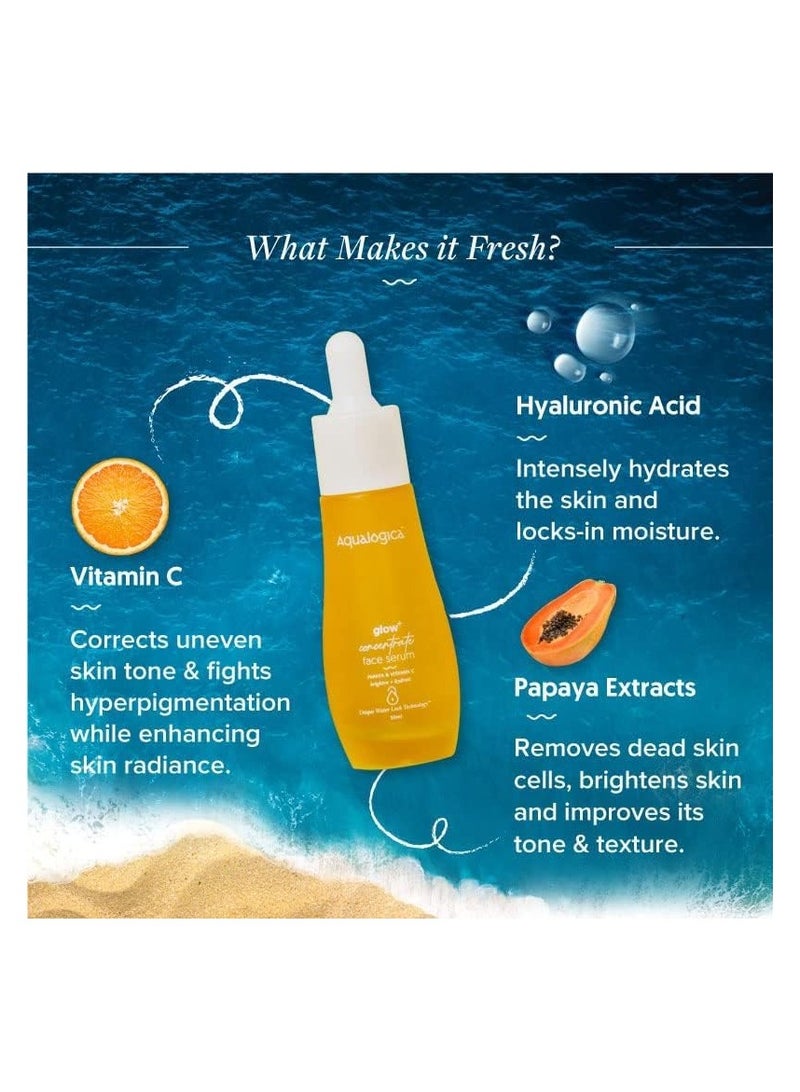 Aqualogica Glow+ Concentrate Vitamin C Face Serum with Hyaluronic Acid, Vitamin C & Papaya - Glow Serum for Men & Women | Glowing Skin, Skin Brightening & Non Sticky -30ml