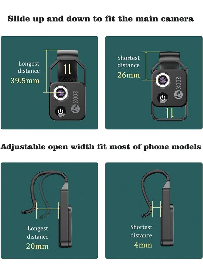 Phone Microscope with CPL Lens/LED Light, 200X Pocket Microscope camera attachment with Universal clip for most iPhone/Andriod Phone - The best gift to Enjoy Microworld for Kids and Adults