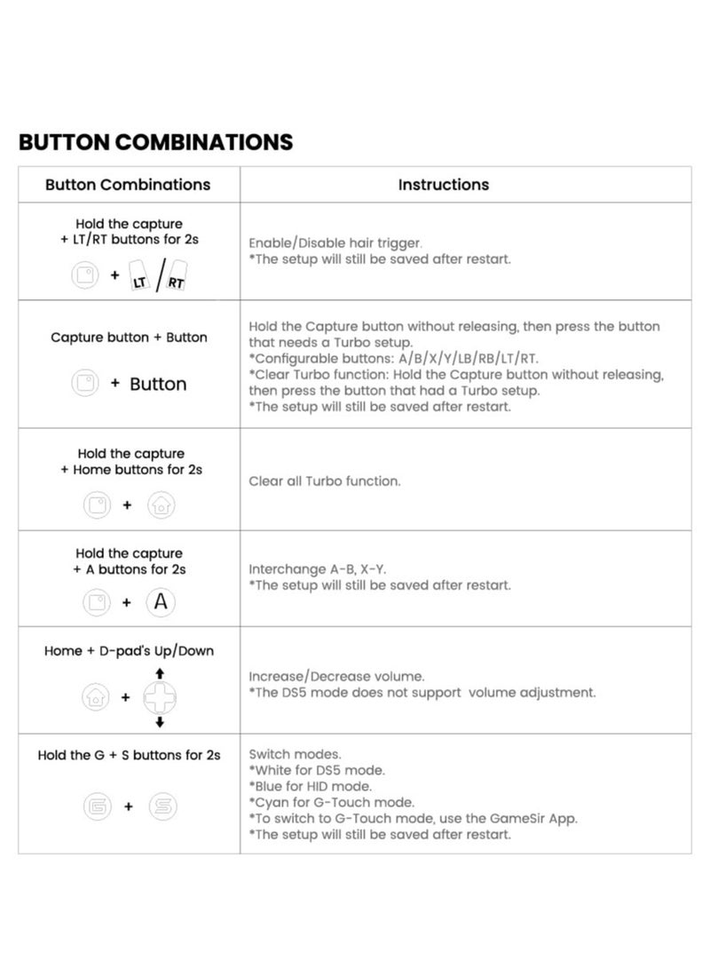 X2s Type-C Mobile Gaming Controller for iPhone 15 Series (USB-C)/Andrroid Phones, Phone Controller with Hall Effect Sticks, Hall Effect Trigger, Turbo Function