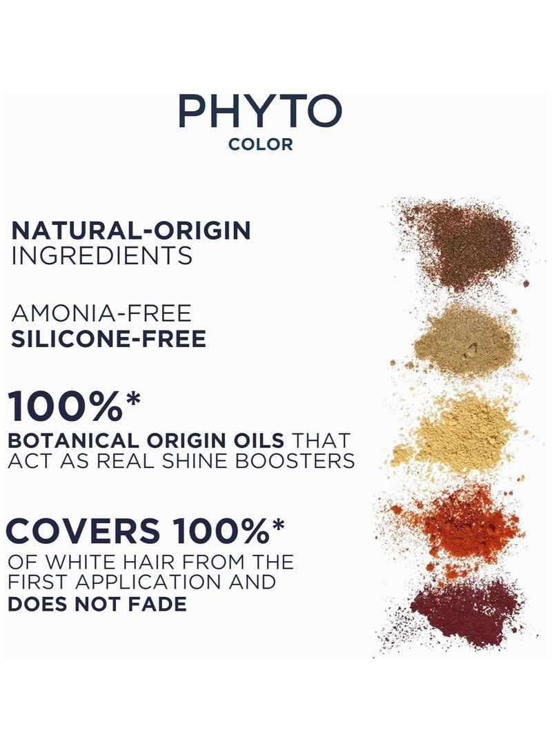 Phyto Phytocolor Permanent Hair Color 8.1 Light Ash Blonde