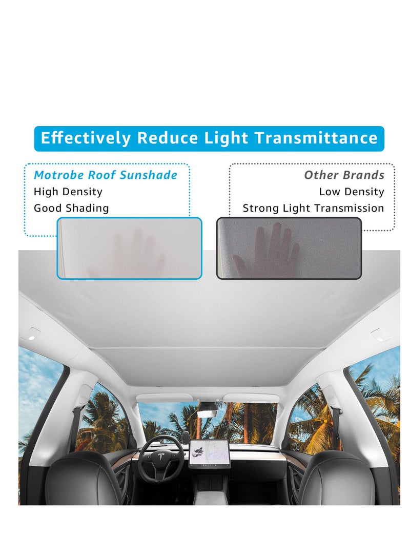 Roof Sunshades for Tesla Model Y 2023, Glass Roof Sunshade, Front & Rear Top Windows Sun Shade, Won't Sag with Skylight Reflective Covers (13 Snap Accessories)