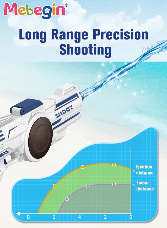 46*6*14.5cm Water Syringe, Large Capacity Electric Water Syringe, Hydraulic Giant with Long Rang, Automatic Continuous Water Blaster, Suitable for Swimming Pool Party, Family Fun, Camping and Outdoor Activities, Ideal Gift for Kids