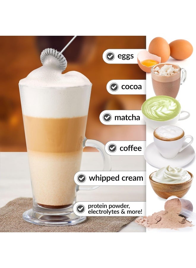 Powerful Milk Frother Wand - Mini Milk Frother Handheld Stainless Steel - Battery Operated Drink Mixer for Coffee, Lattes, Cappuccino, Matcha - Black