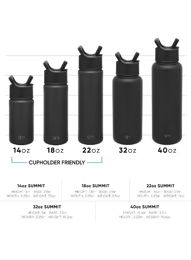 Water Bottle With Straw Lid Vacuum Insulated Stainless Steel Metal Thermos Bottles | Reusable Leak Proof Bpa-Free Flask For Gym, Travel, Sports | Summit Collection | 22Oz, Winter White