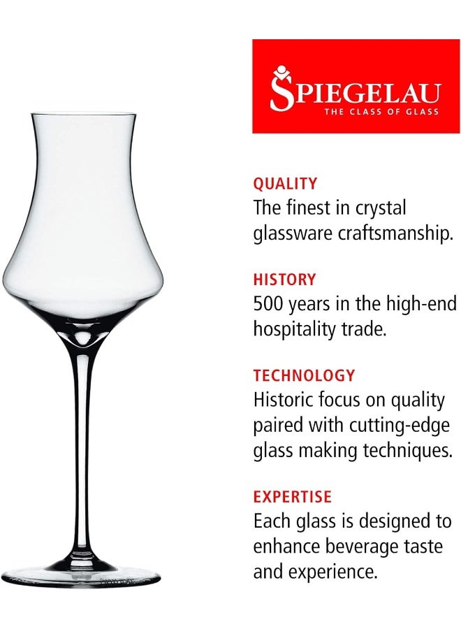 Set Of 4 Willsberger 6.5 Oz Digestive Glass Crystal Clear