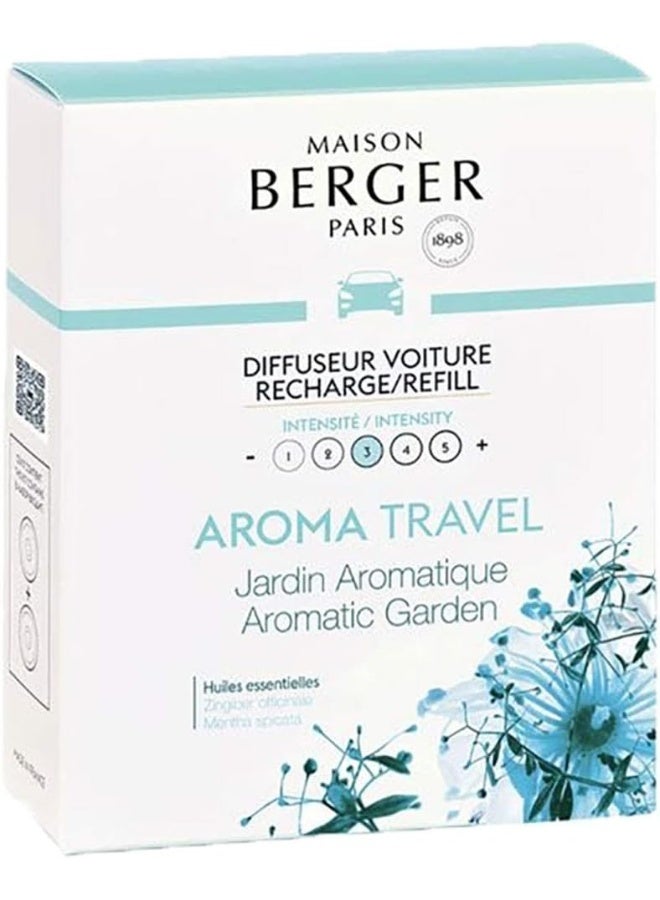Aroma Travel Car Diffuser Refills