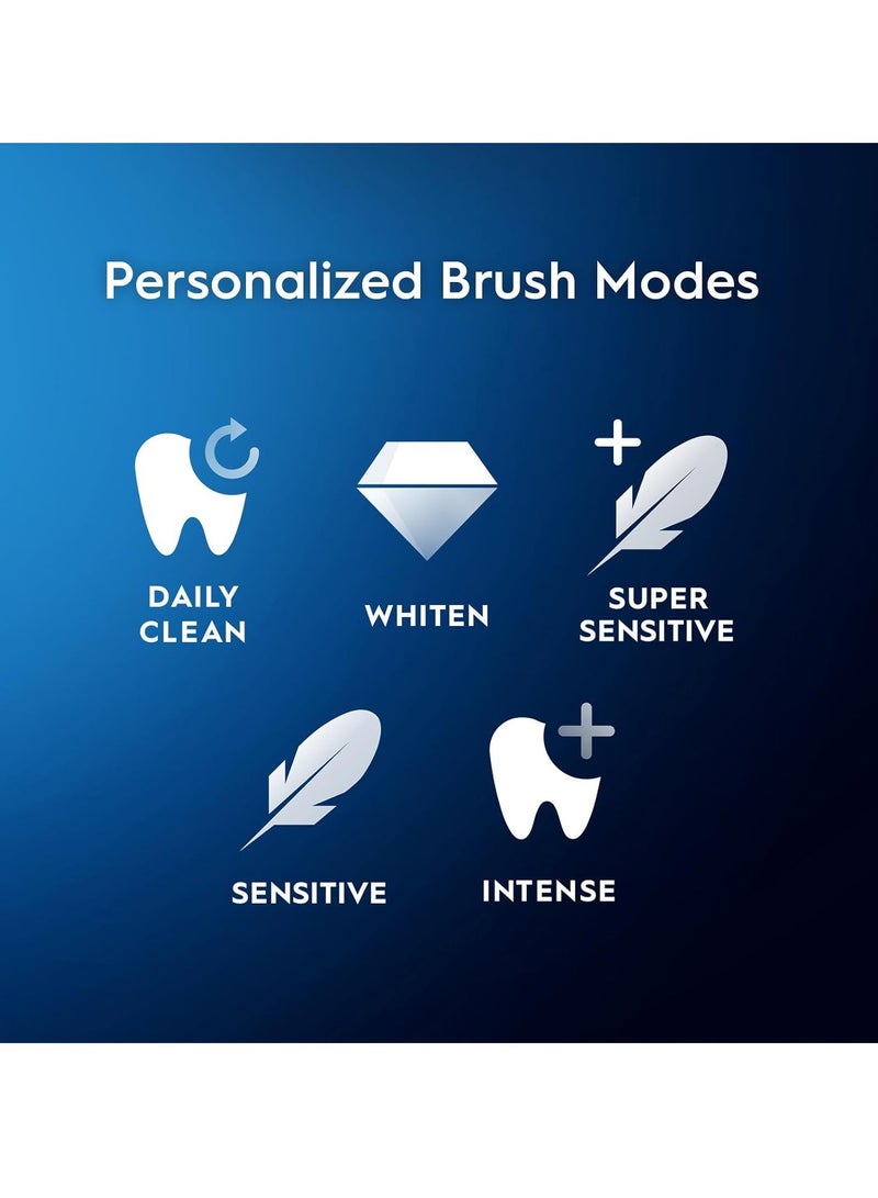 Oral B iO5 Series 5N Electric Rechargeable Toothbrush, Built with AI, Optimal Pressure Control, LED Interface, Bluetooth Connectivity, 5 Personalized Brush Modes – White