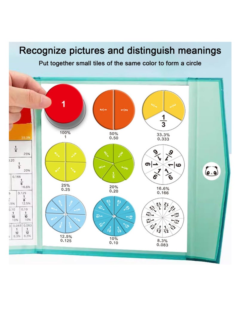 Magnetic Fraction Educational Puzzles, Magnetic Fraction Tiles & Fraction Circles with Percentages, Math Manipulatives for Elementary School, Magnetic Fraction Blocks and Fraction Circles, Green