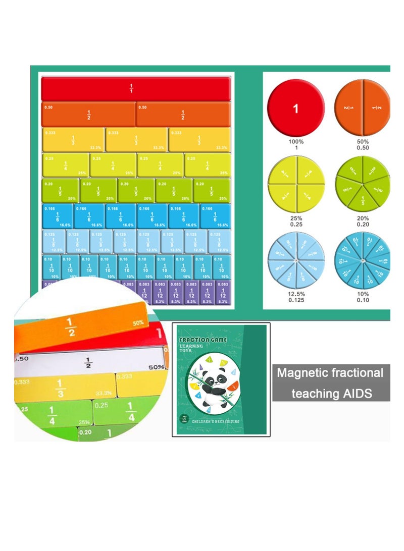 Magnetic Fraction Educational Puzzles, Magnetic Fraction Tiles & Fraction Circles with Percentages, Math Manipulatives for Elementary School, Magnetic Fraction Blocks and Fraction Circles, Green