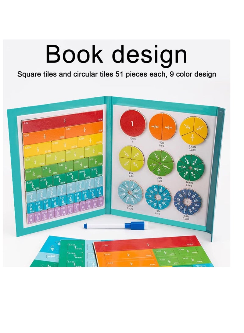 Magnetic Fraction Educational Puzzles, Magnetic Fraction Tiles & Fraction Circles with Percentages, Math Manipulatives for Elementary School, Magnetic Fraction Blocks and Fraction Circles, Green