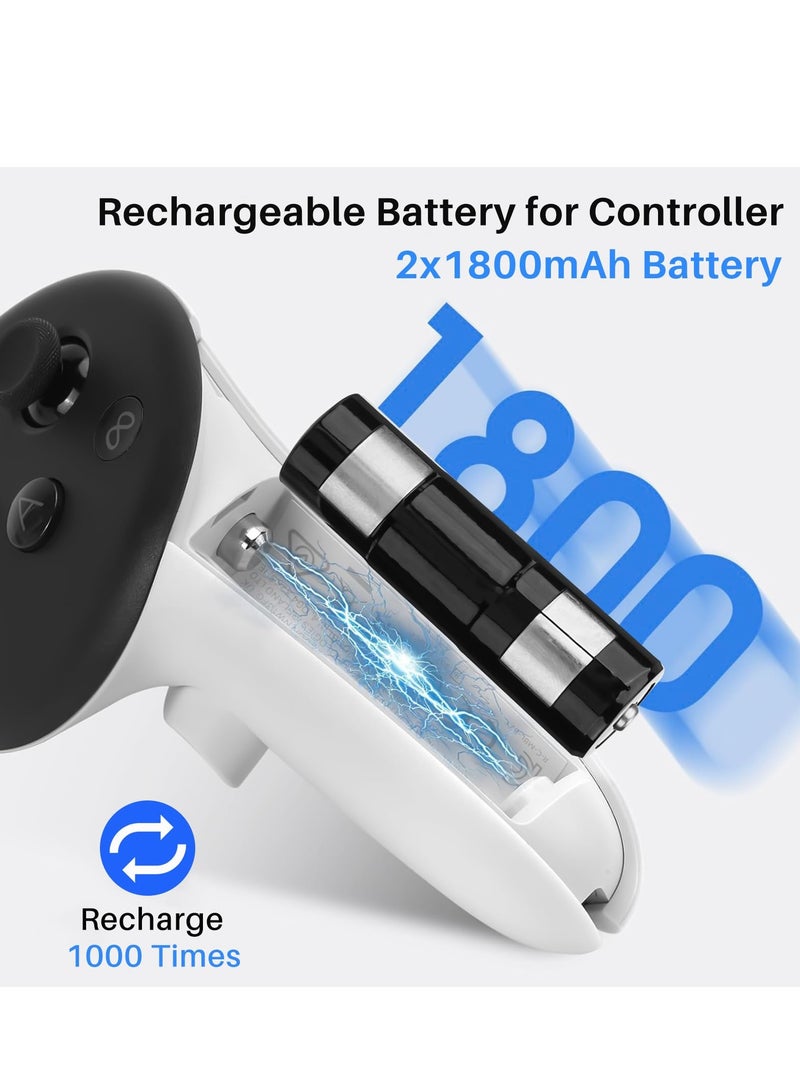 Charging Dock for Oculus/Meta Quest 3, VR Headset Charging Stand for Quest 3 Headset & Controller Charging Station with 2 Rechargeable Batteries and Indicator