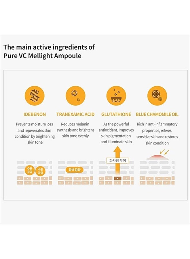 Dr.Ceuracle Pure VC Mellight Ampoule SetㅣVitamin C Powder 10% Serum for Face with Hippophae Rhamnoides Fruit Extract 59% ㅣAnti-oxidant, Firm, Clarify, Fade Pigmentationㅣleegeehaam (4EA)