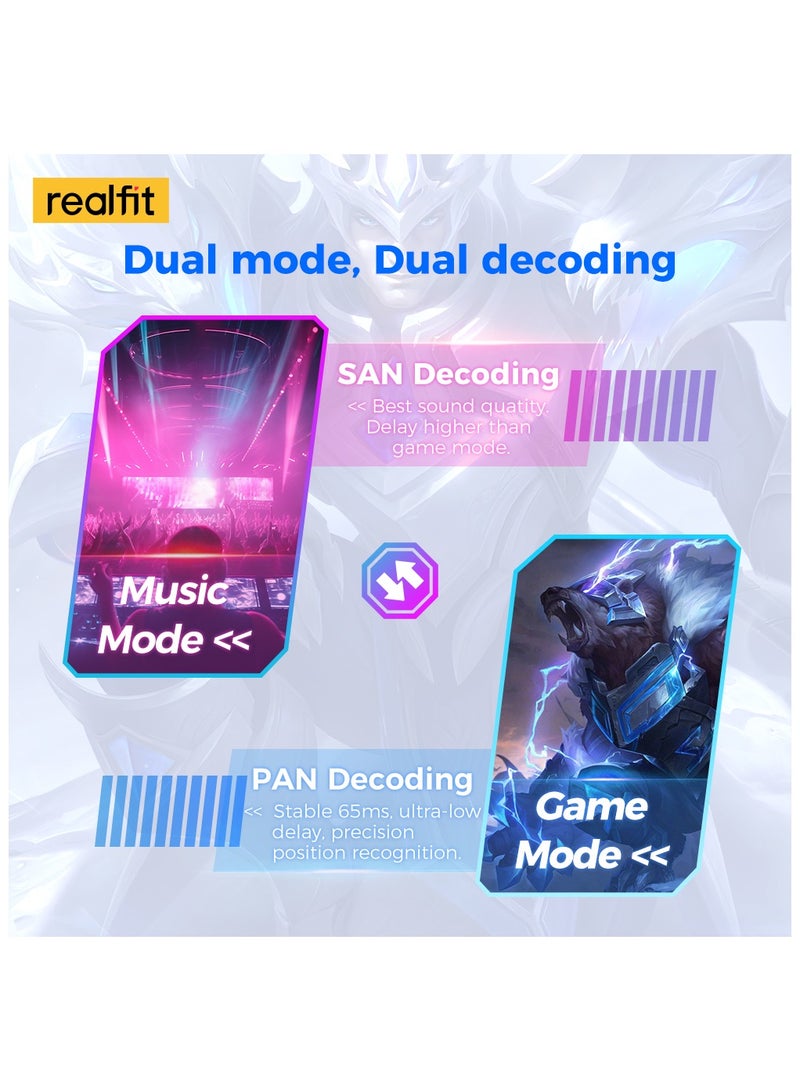 F2 Pro TWS ANC True Wireless Earbuds White