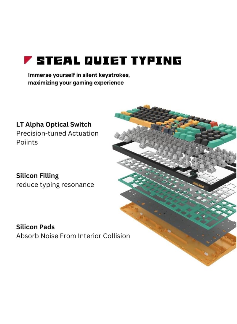 Alpha Optical Switch Performance Gaming Keyboard AT98, Adjustable Actuation Point, Gaming PBT Keycaps, 7 RGB Backlit Effects, Stealth Quiet Typing, Renegade Design