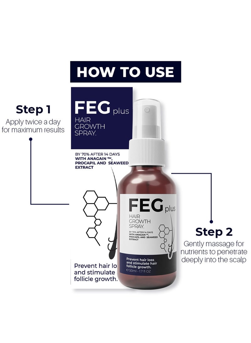 Eyecream with 2Pcs FEGPLUS Hair & Beard Growth Serum (50ml) Control Hair Loss & Regrow Hair, Natural Ingredients Help Hair Stronger & Healthier