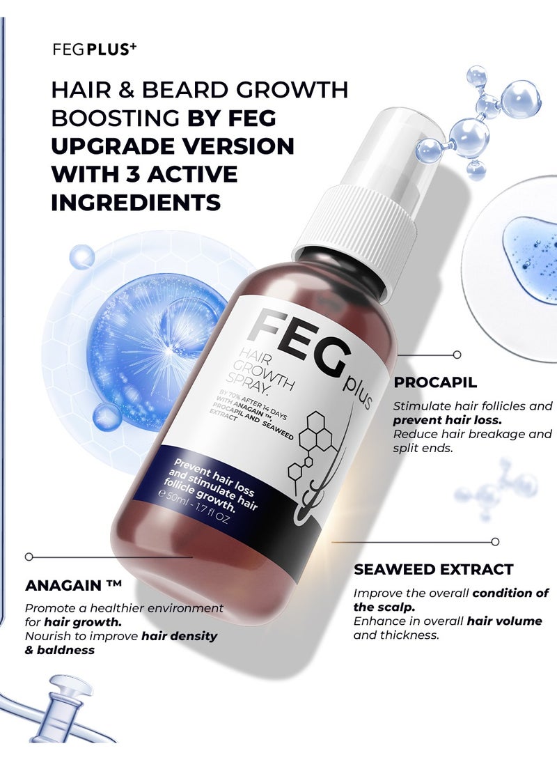 Eyecream with 2Pcs FEGPLUS Hair & Beard Growth Serum (50ml) Control Hair Loss & Regrow Hair, Natural Ingredients Help Hair Stronger & Healthier