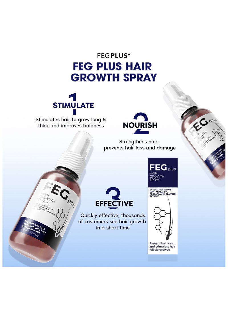 Eyecream with 2Pcs FEGPLUS Hair & Beard Growth Serum (50ml) Control Hair Loss & Regrow Hair, Natural Ingredients Help Hair Stronger & Healthier