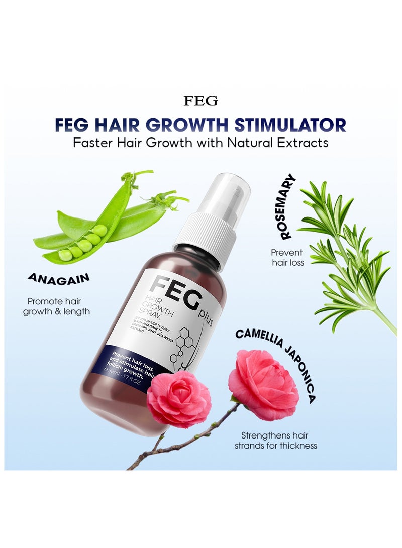 Eyecream with 2Pcs FEGPLUS Hair & Beard Growth Serum (50ml) Control Hair Loss & Regrow Hair, Natural Ingredients Help Hair Stronger & Healthier