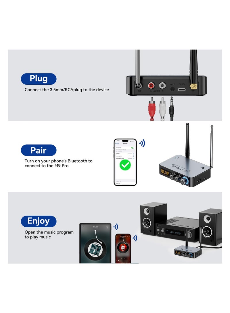 Bluetooth 5.1 Receiver for Home Stereo, 4-in-1 (with Remote) for Home Stereo TV, HiFi Wireless Audio Adapter with 3.5mm AUX, RCA, 6.5mm Mic Connection, FM Radio, Low Latency NFC Audio Adapter