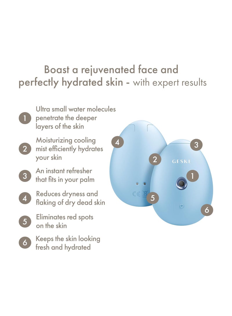 SmartAppGuided Facial Hydration Refresher | 4 in 1 | Water Atomiser | Face Steamer | Water Spray | Face Mister | Facial Cleansing Device | Spray Mist | Cosmetics | Natural Glow,- Aquamarine