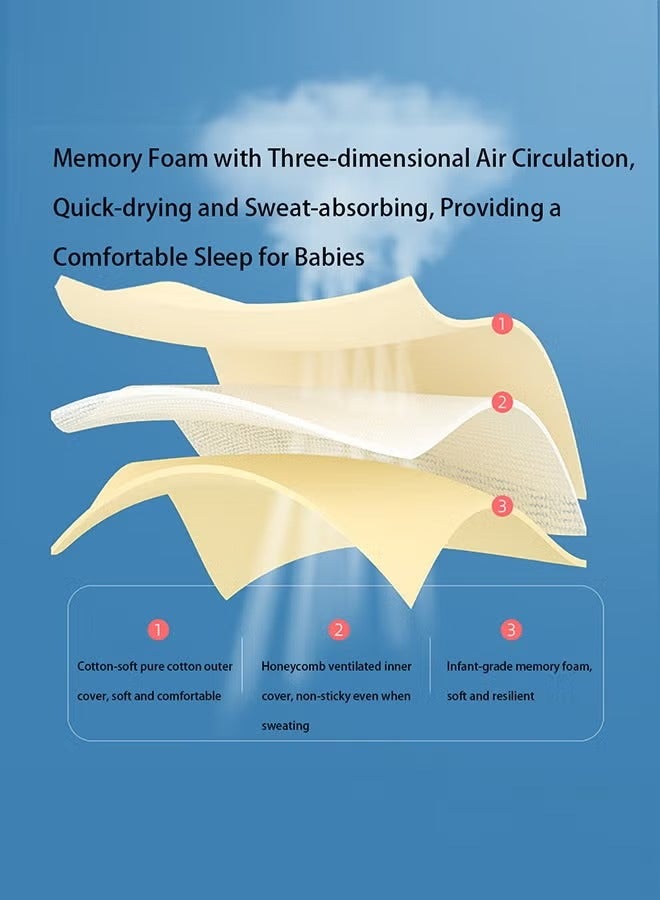 Baby Pillow - Preventing Flat Head Syndrome (Plagiocephaly) for Newborn Baby, Nursing Sleeping Cushion Toddler Infant Pillows Memory Foam Head- Shaping Pillow and Neck Support (0-24 Months)