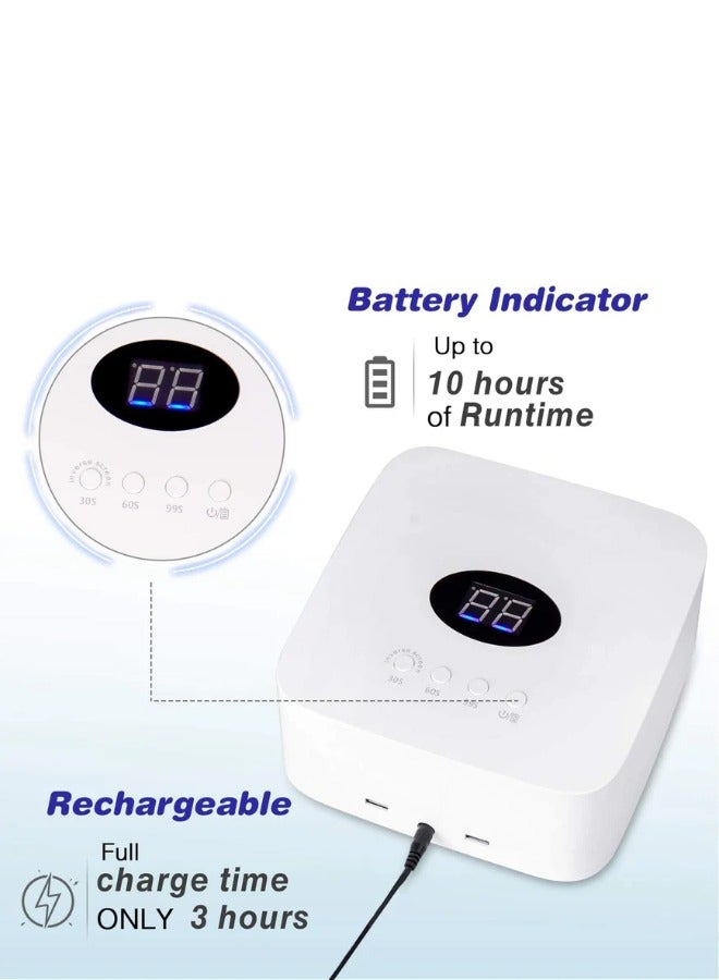 Globalstar UV LED Nail Lamp (White): Cordless, Rechargeable for Home and Salon